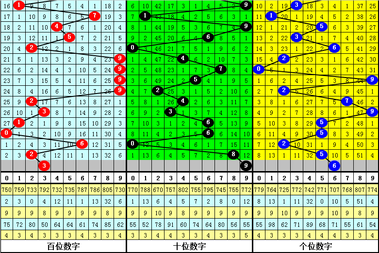 四肖中特期期准免费资料大全下-精选解释解析落实