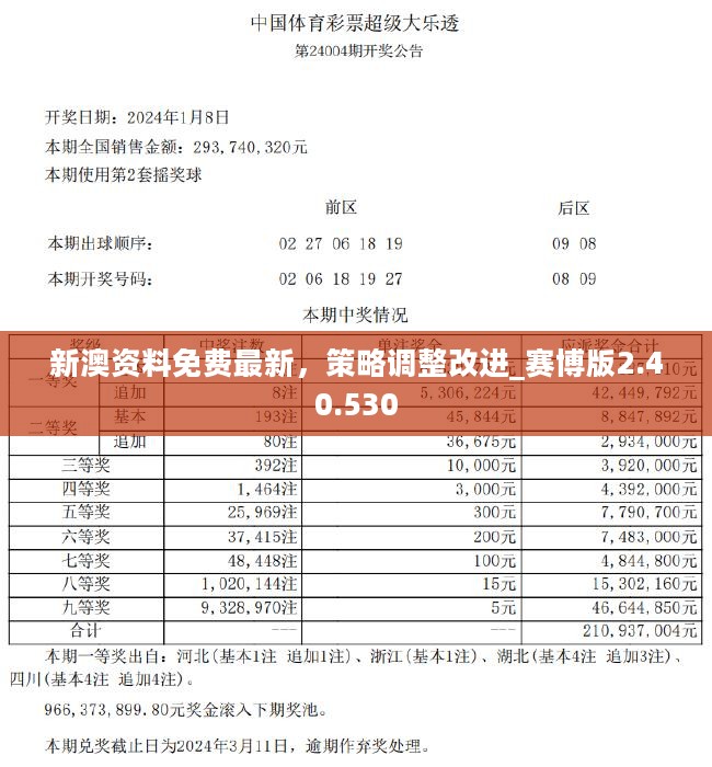 揭秘新奥精准资料免费大全 078期-富强解释解析落实