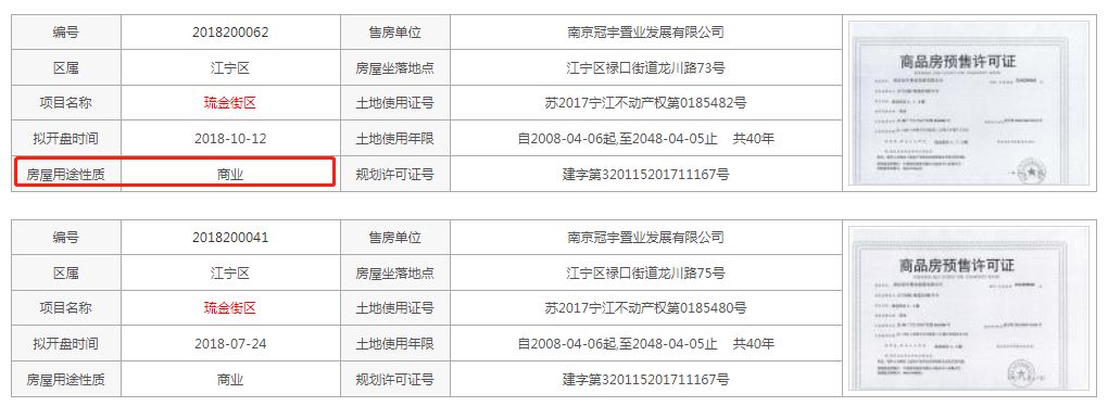 房产预售许可证查询，保障购房者的权益与透明度