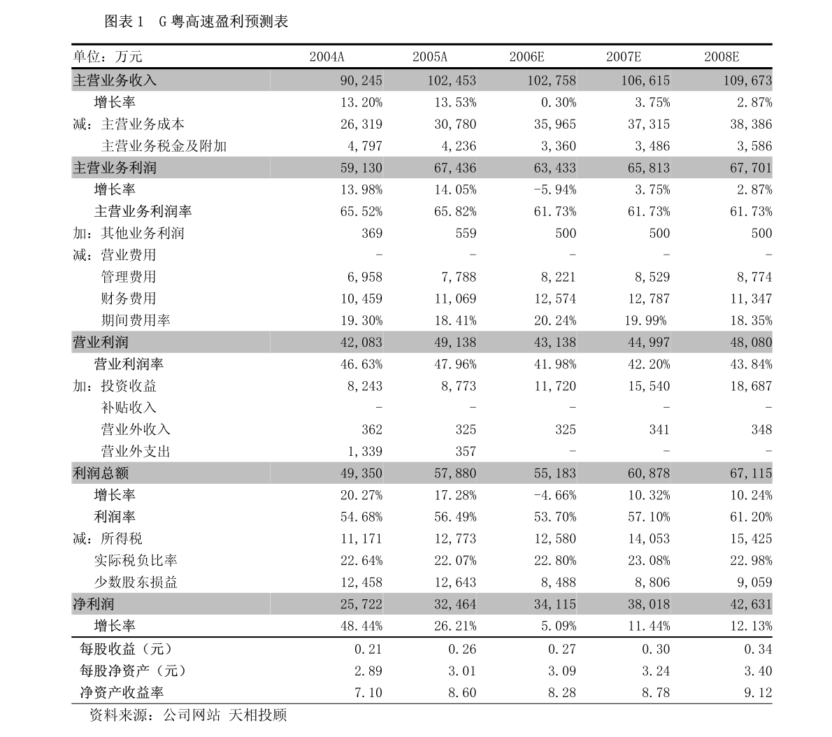 广东企业外包有限公司，引领企业外包服务的新标杆