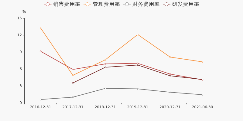 2025年1月4日 第5页