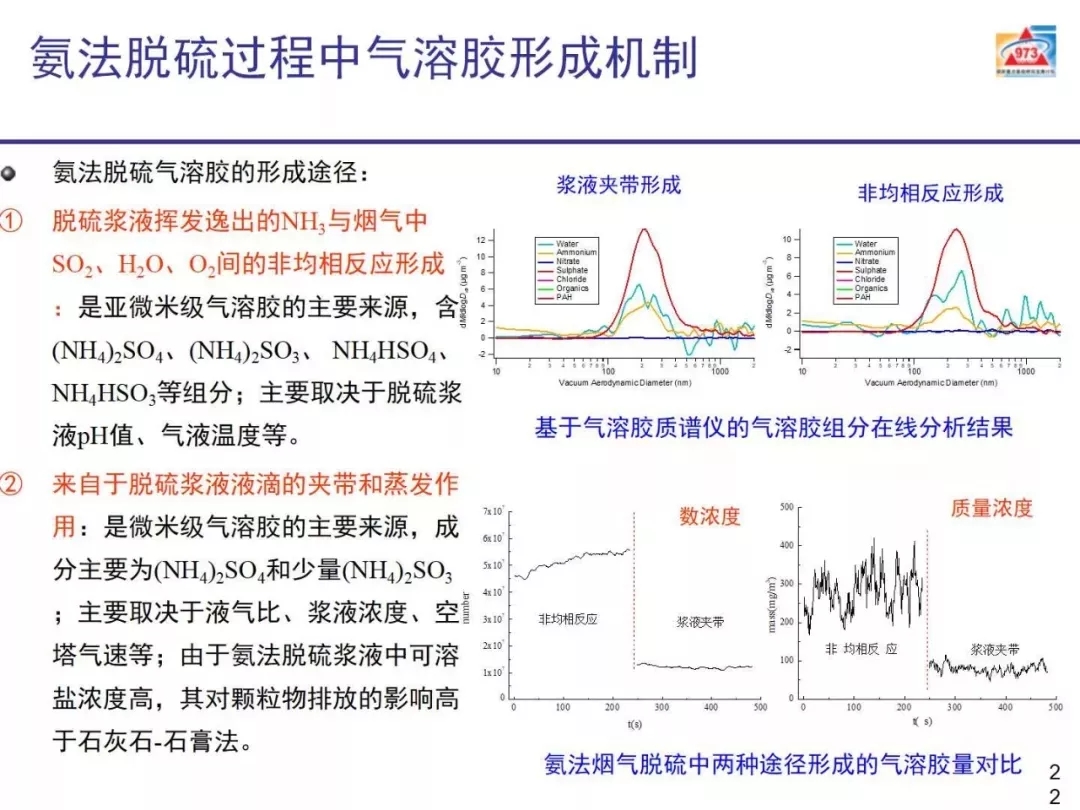 广东省污染物排放查询系统及其重要性