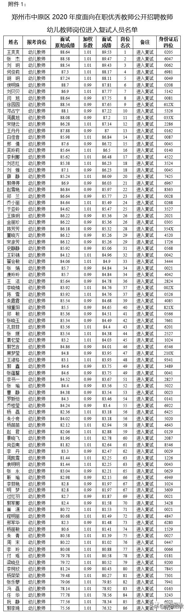 2025年1月10日 第15页