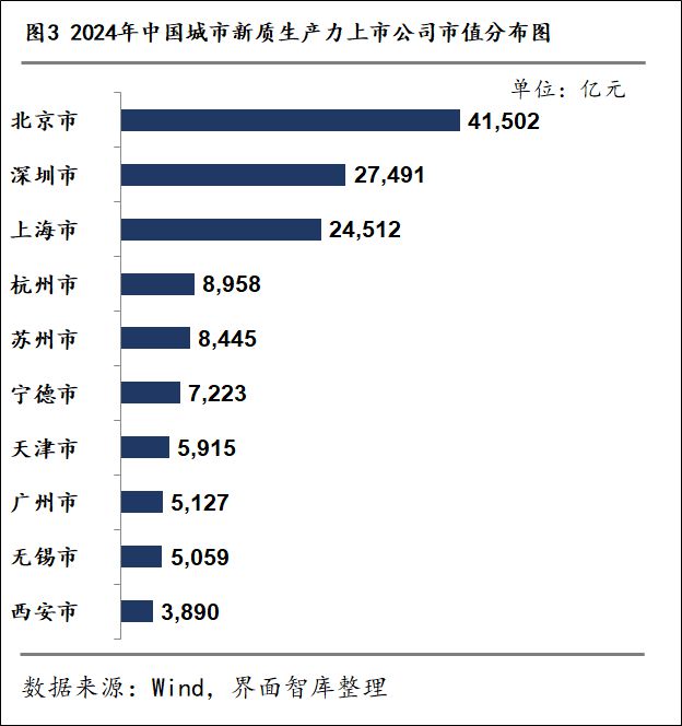 广东省标准备案，推动地方经济发展的重要力量