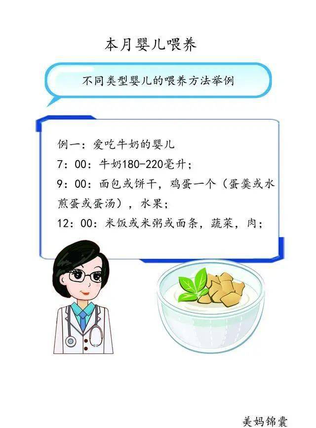 六个月宝宝喂养指南，营养与成长的关键期