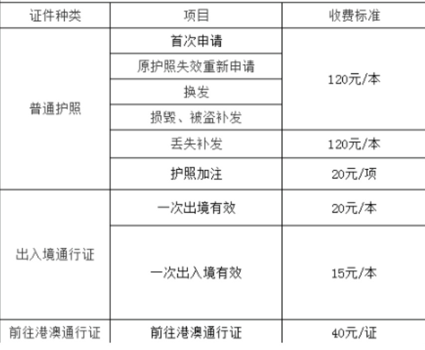 广东省护照消毒价格解析