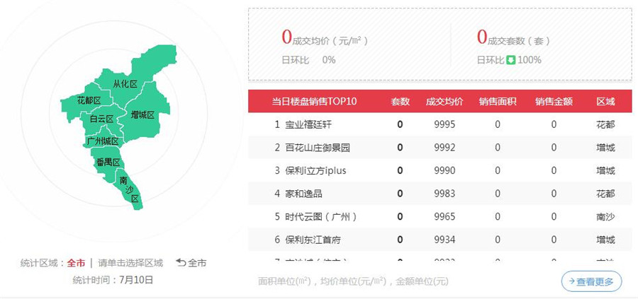 广州房产自助查册地址，便捷查询房产信息的指南