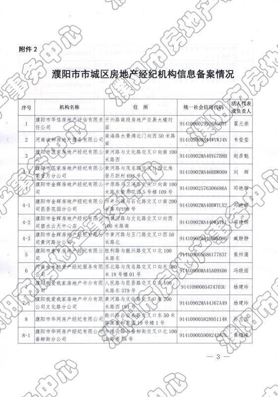 桂林房产备案查询，了解流程，保障权益