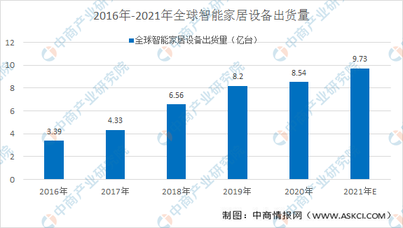 宁海房产交易，市场概况与发展趋势