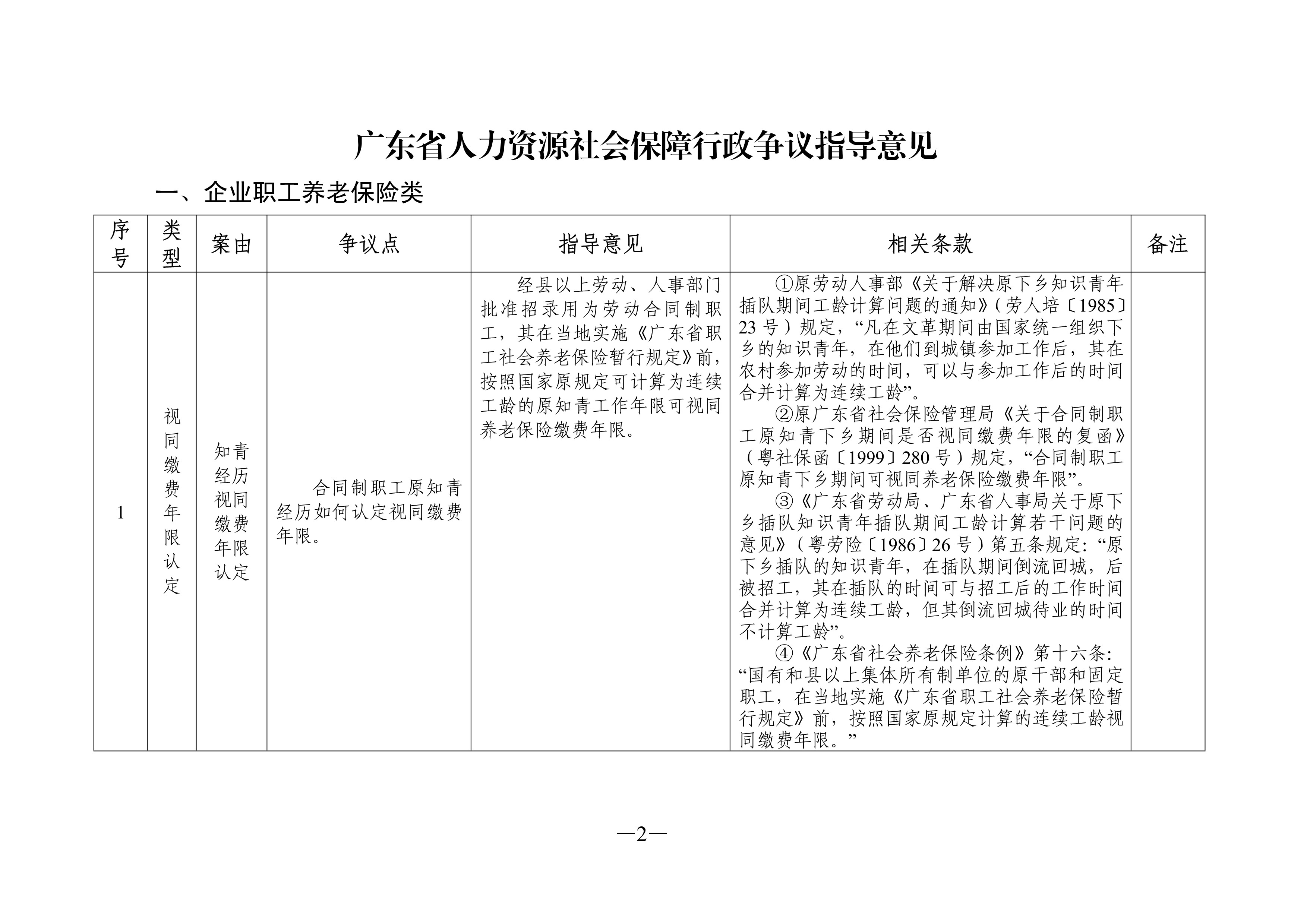 广东省劳动争议纪要，挑战与解决路径