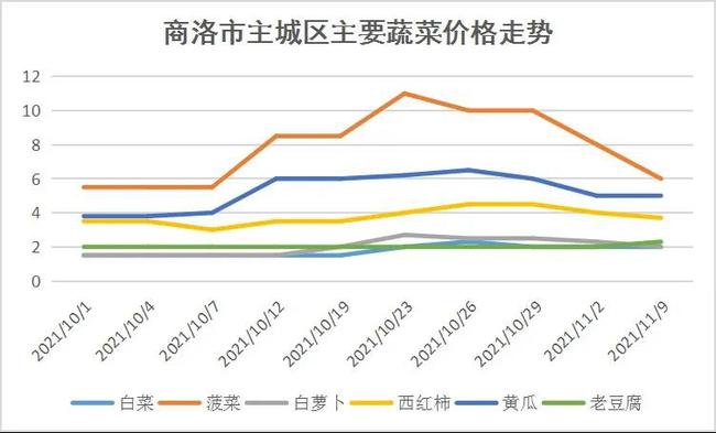 广东省荔枝出口价格，市场趋势与影响因素分析