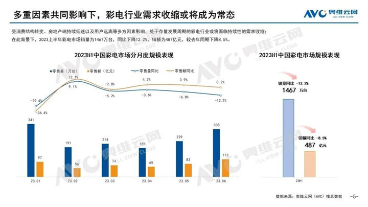 三年等于多少个月，时间的深度与广度