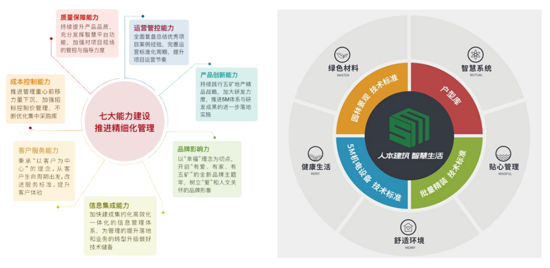 江苏金发科技待遇，员工的幸福与企业的发展相辅相成