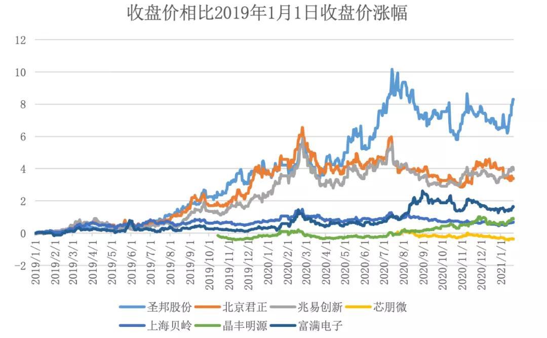 江苏君正科技，引领科技创新的先锋力量