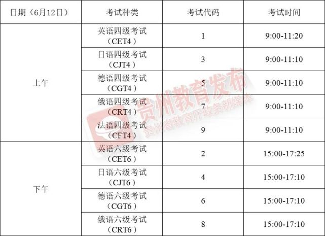 广东省2021年英语口语考试，挑战与机遇并存