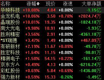 广东华创新材有限公司，引领行业变革，塑造未来新材料领域的新篇章