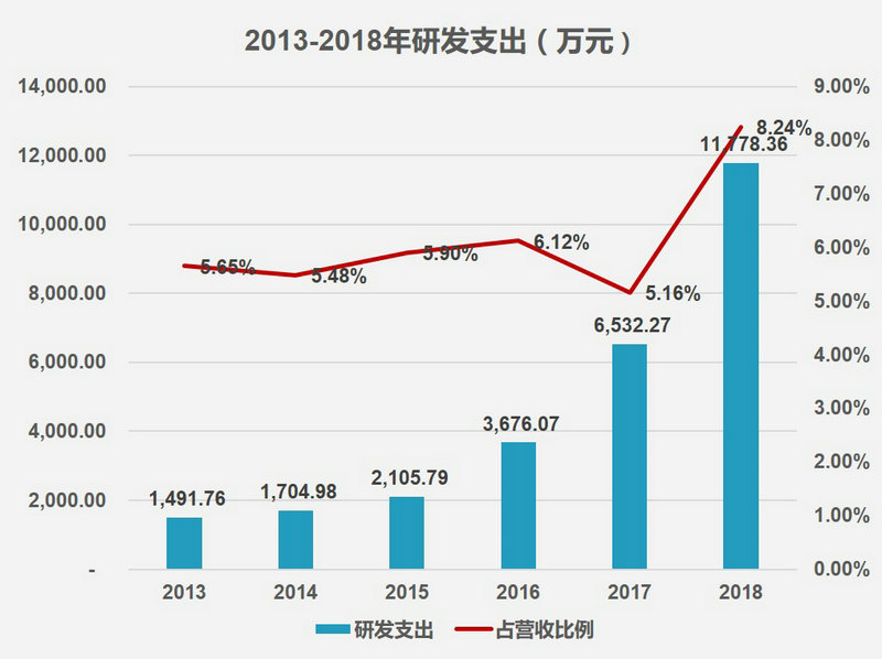 广东省建安工程总公司的卓越成就与发展前景