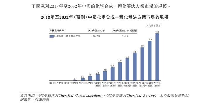 江苏坤泽科技上市后的工资体系与人才吸引力探讨